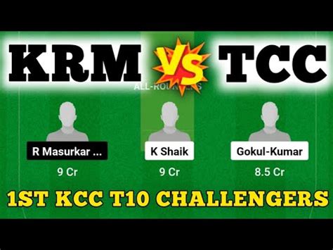 KRM Vs TCC Dream11 Prediction KRM Vs TCC Dream11 Team KRM Vs TCC