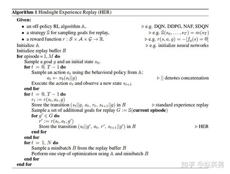 Learning Multi Level Hierarchies