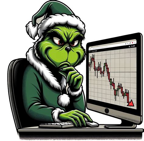 Christmas Grinch Definition Forexpedia By Babypips