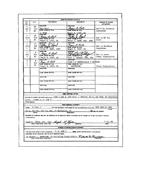 Figure 2 8 Evidential Chain Of Custody Recorded On DA Form 4137 Back