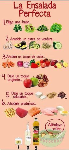 Cómo Hacer La Ensalada Perfecta Recetas La Masía Comida Saludable