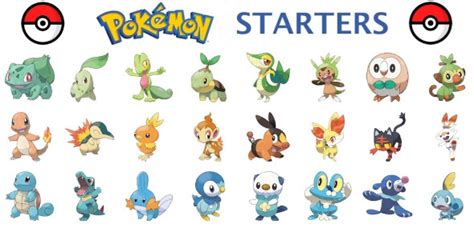 Pokemon Starter Quiz: Which Starter Pokemon Are You? | Attempts: 174272 - ProProfs Quiz