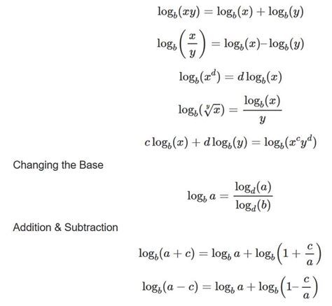 Logarithm Formula