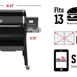 SmokeFire EPX4 Wood Fired Pellet Grill STEALTH Edition Brooklin Home