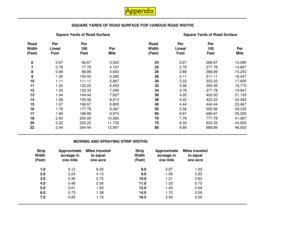 Fillable Online epg modot Highway Maintenance Tables and Conversion ...