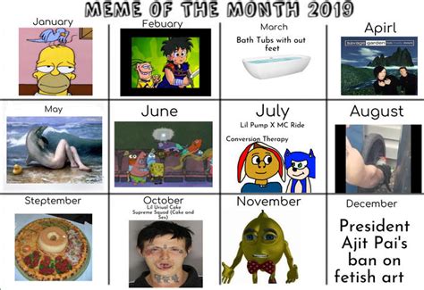 2019 Memes Meme Of The Month Calendars Know Your Meme