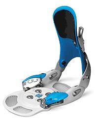 Snowboard Step-in Systems vs. Strap Bindings | First Tracks!! Online Ski Magazine