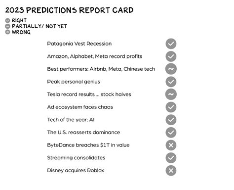 World Series 2024 Predictions Forebet Keri Selena