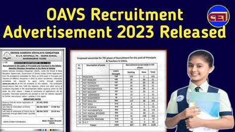 Oavs Recruitment Advertisement Apply Sub Wise Posts Eligibility