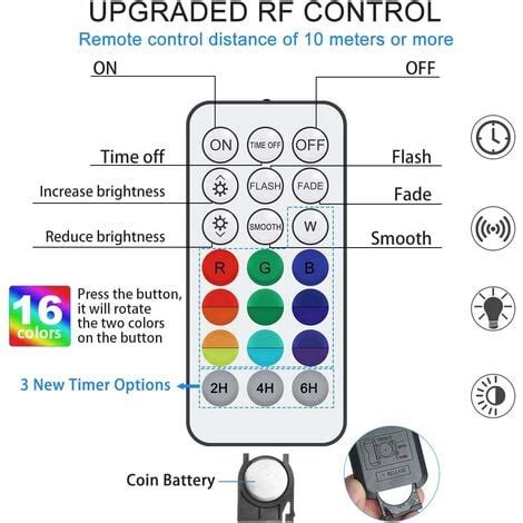 ZOLGINAH Luz LED Sumergible Con Control Remoto 8 5cm Con IP68