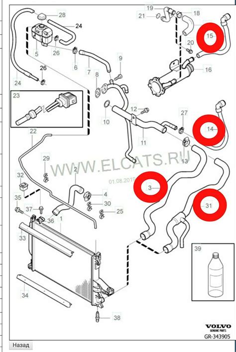 Understanding The Volvo Xc Cooling System A Comprehensive Diagram