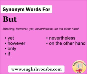 Synonym for But, what is synonym word But - English Vocabs