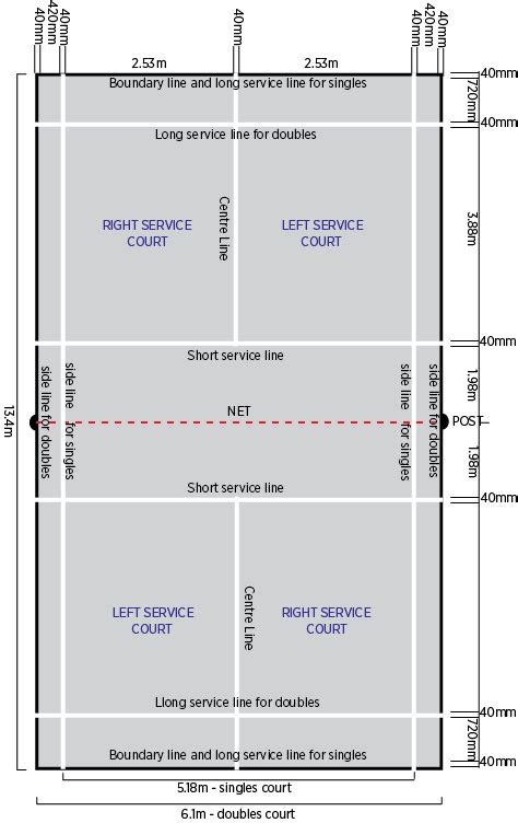 Badminton Court Size in Feet - Una Springer
