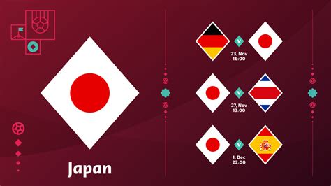 japan national team Schedule matches in the final stage at the 2022 Football World Championship ...