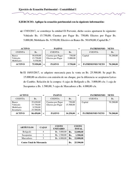 Solution Ejercicio De Ecuacion Patrimonial Studypool