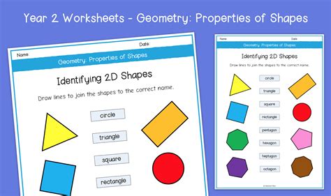 Identifying Shapes In Geometry