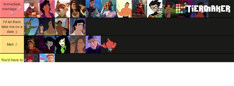 Hot Cartoon Characters Tier List Community Rankings TierMaker