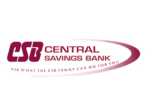 Central Savings Bank Branch Locator