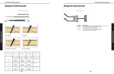 Surgical Instruments