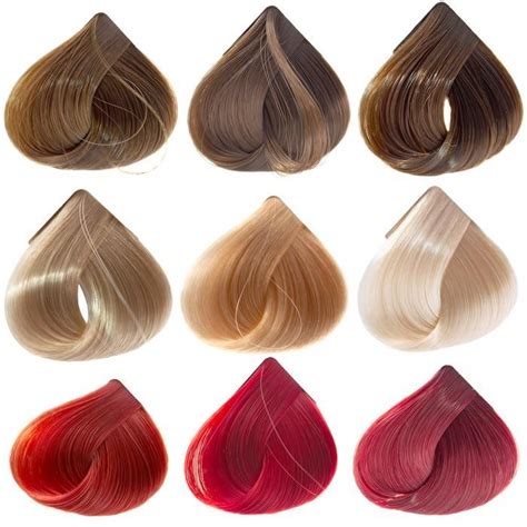 The Home Hair Color Spectrum Decoded Beauty At Home Hair Color