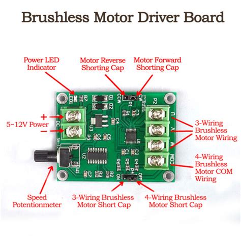 DC Micro Mini Brushless Motor Driver Board Speed Controller Module 7v