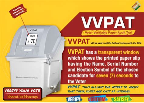 Voter Verifiable Paper Audit Trail Vvpats Upsc Current Affairs Ias