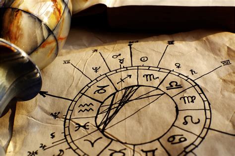 What Is Astrology Exactly The Hauntist Destination America