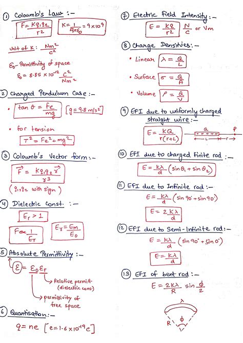 Electrostatics Formula Sheet Chapter 1 Class 12 Physics 📸👌 Nbkomputer