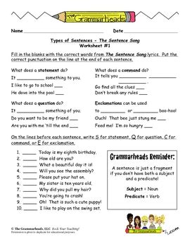 Sentence Types Worksheet Advanced Esl