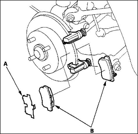 Replacing Rear Brakes On My Honda Accord How To Replace R