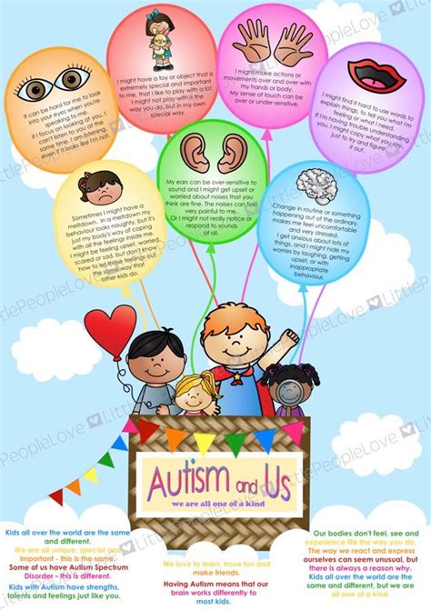 Autism Awareness Poster Hot Air Balloon Etsy