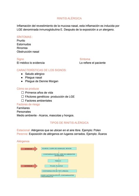 Solution Rinitis Al Rgica Studypool