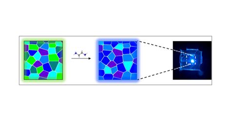 Phase Control And In Situ Passivation Of Quasi 2d Metal Halide