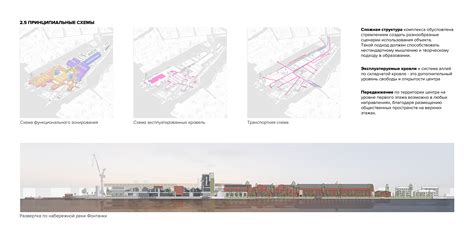 ART CENTER :: Behance