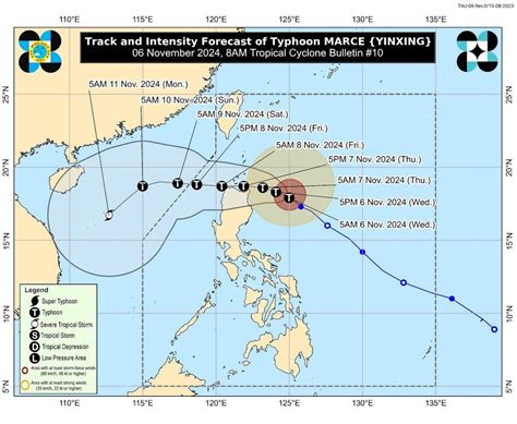 Magdamag Na Pagsubaybay Sa Mga Anyong Tubig Na Iniutos Habang