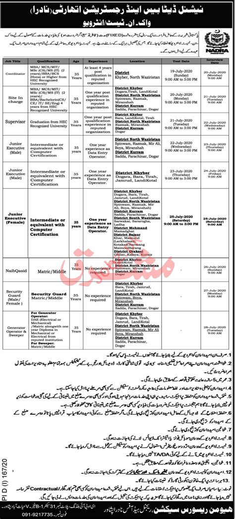 Nadra Regional Head Office Peshawar Jobs 2020 2024 Job Advertisement