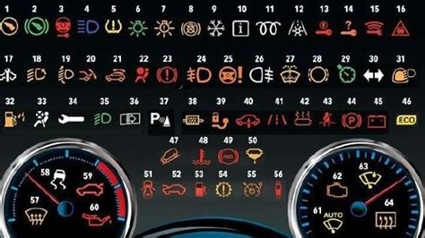 Honda Cr V Dashboard Symbols