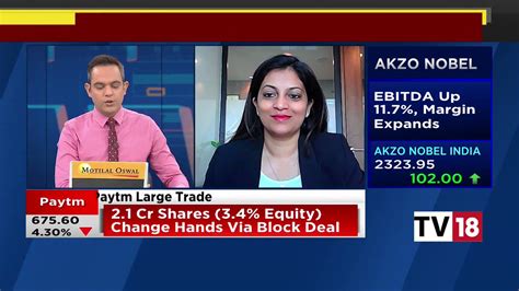 CNBC TV18 On Twitter 3QWithCNBCTV18 Brigade Enterprises Reports A