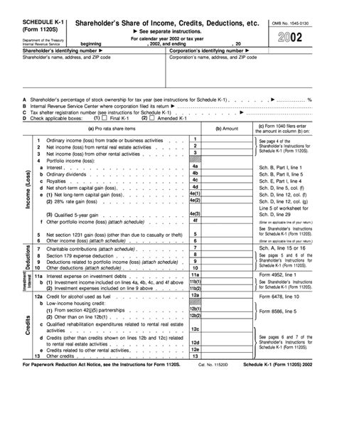 Schedule K Form S Fill Out And Sign Printable Pdf Template