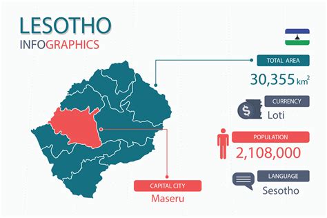 Lesotho Map Infographic Elements With Separate Of Heading Is Total