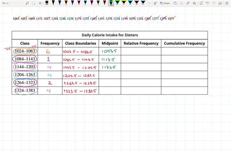 SOLVED Consider The Following Data Representing The Daily Calorie