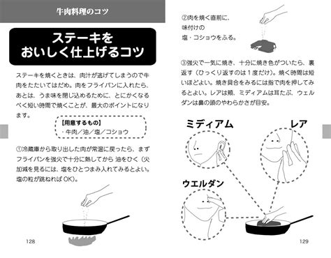 楽天ブックス イラストでわかる！ 料理の裏ワザ 人気料理・肉料理 編 料理の達人倶楽部 9784845451401 本