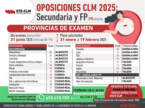 Oposiciones Clm Letra Orden De Actuaci N N Sindicato De