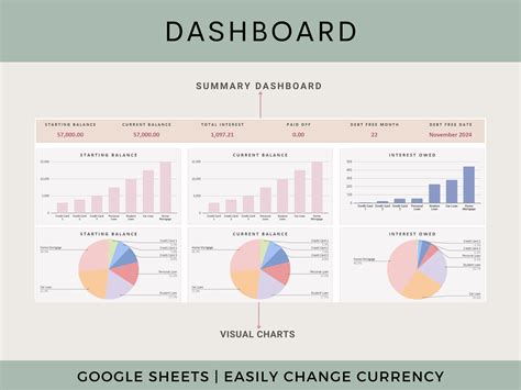 Debt Snowball Spreadsheet, Debt Snowball Calculator, Debt Payoff ...