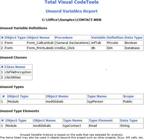 New Features Of Total Visual CodeTools 2007 Microsoft Access Visual