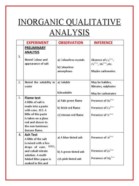 Inorganic Qualitative Analysis Pdf Salt Chemistry Ammonia