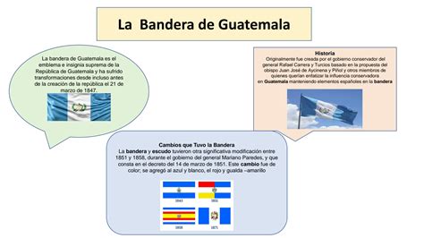 Solution Los S Mbolos Patrios Y Los Billetes De Guatemala Studypool