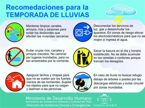 Recomendaciones Para La Temporada De Lluvias Intensas