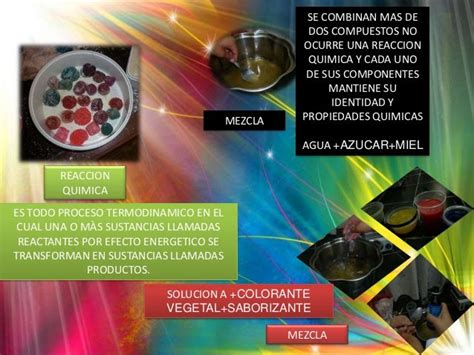 Cuales Son Las Propiedades Quimicas De Las Gomitas Buick