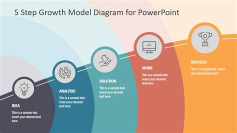 5 Step Growth Model Diagram For Powerpoint Slidemodel Powerpoint Nbkomputer